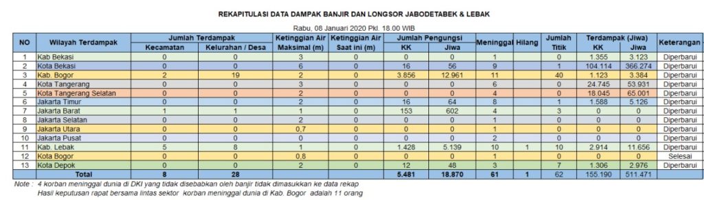 LEAD.co.id Redaksi LEAD