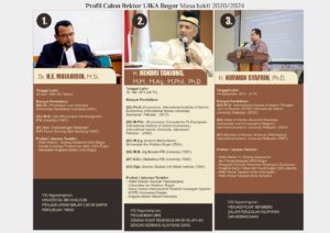 Calon Rektor UIKA Pemilihan, Calon, Rektor UIKA