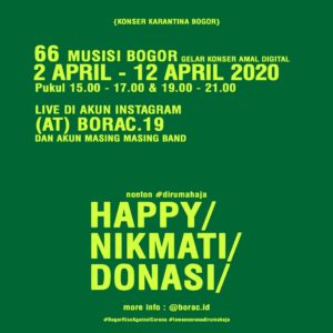 borac borac, Bogor, Karantina,