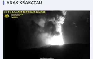 Anak Krakatau PVMBG, Anak Krakatau, Erupsi