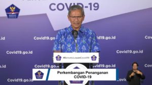 Achmad Yurianto Pemerintah, New Normal, Covid-19