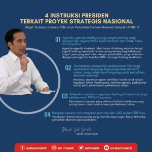 Instruksi, Presiden, Proyek, Strategis, Nasional