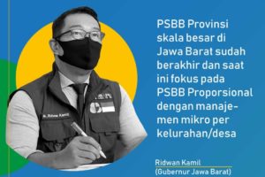 PSBB Proporsional Bodebek, PSBB, Proporsional