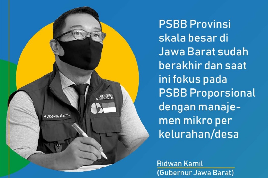 Bodebek, PSBB, Proporsional