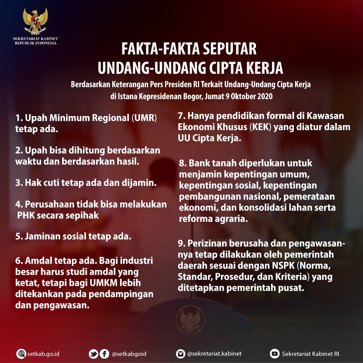 Fakta fakta seputar UU Cipta Kerja