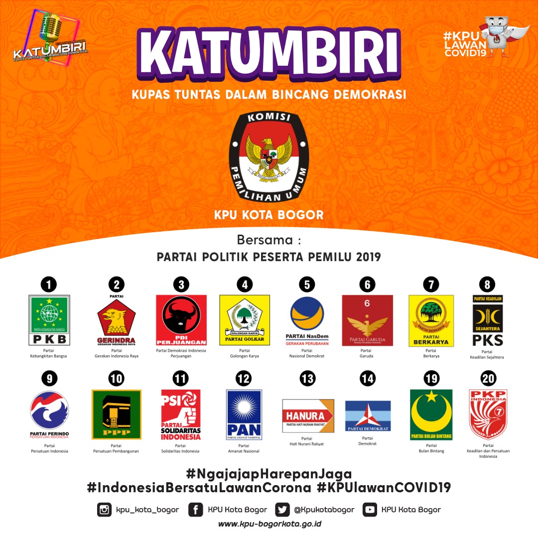 KPU, Kota Bogor, KATUMBIRI