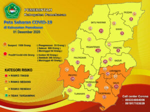 Kasus Covid-19 di Pamekasan Terus Bertambah, Kini Capai 436 Kasus, Covid-19, Pamekasan