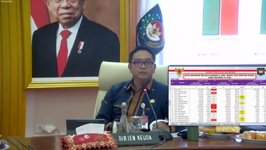 Kemendagri Minta Realisasi APBD Segera Dievaluasi Kemendagri, APBD, Evaluasi