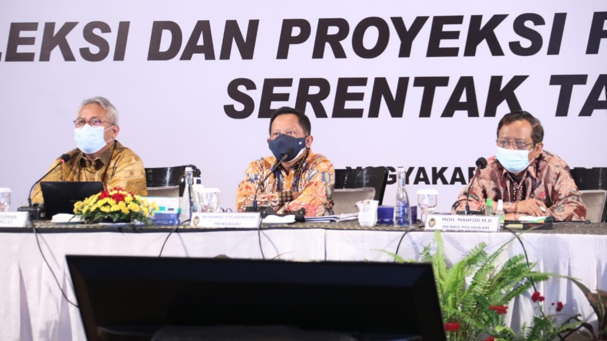 Pikada2020, Kepatuhan Protokol, Kesehatan, Relatif