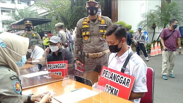 PPKM, Moge, Petugas