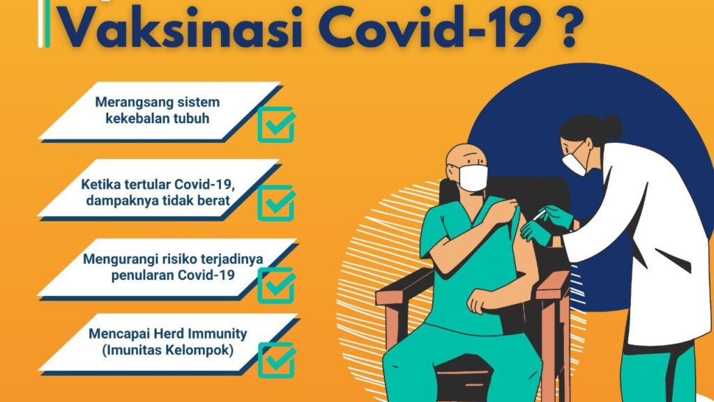 Kadin Dukung Program Vaksinasi Gotong Royong bagi Pelaku Usaha Kadin, Program Vaksinasi, Vaksinasi Covid-19, Vaksin Gotong Royong, Pelaku Usaha