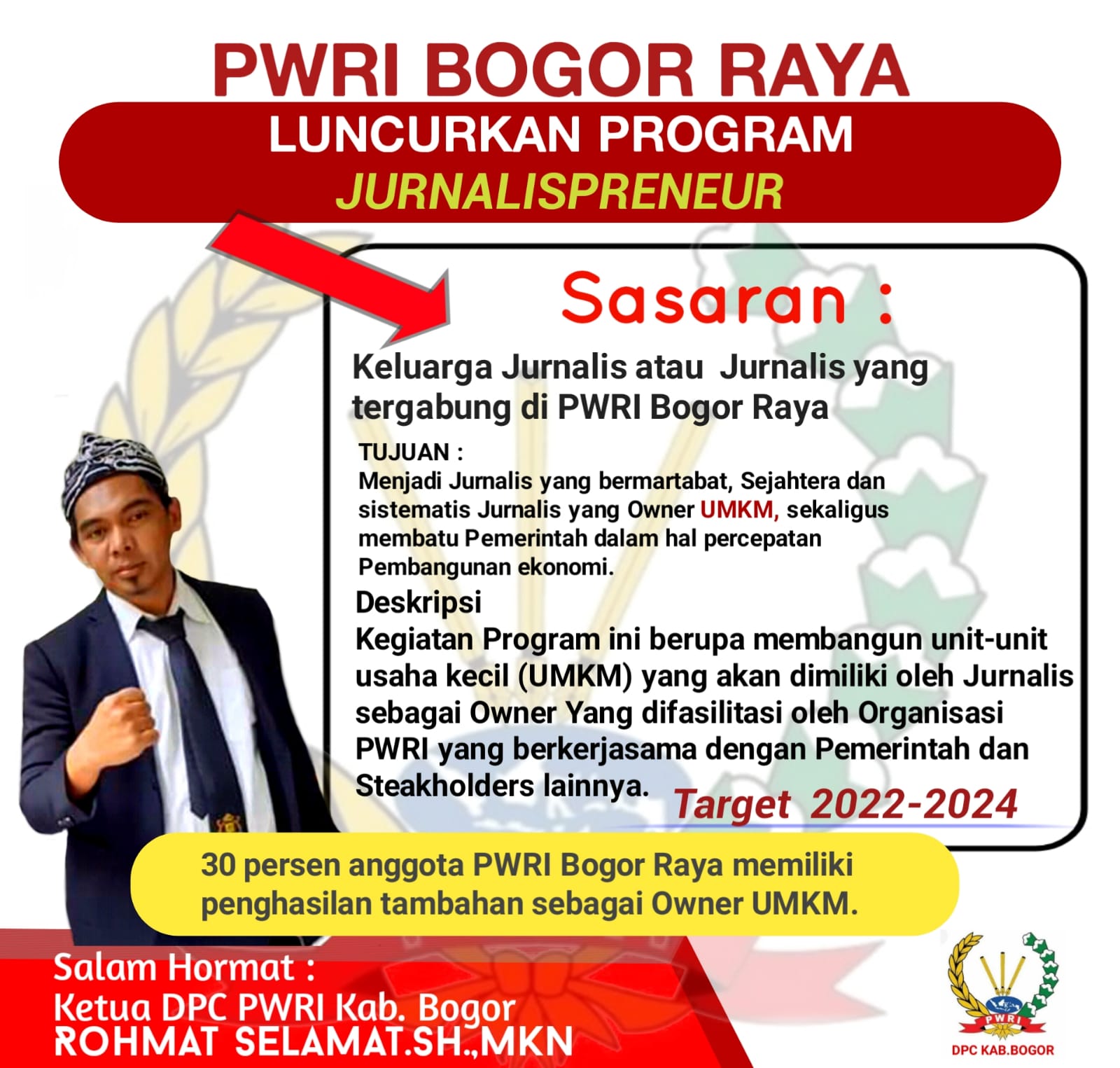 PWRI Bogor, Program PWRI, Jurnalispreneur, Jurnaalis, Intrepreneur