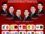 KPU Kota Bogor KPU Kota Bogor, Pemilu 2024, Tahapan Pemilu 2024,