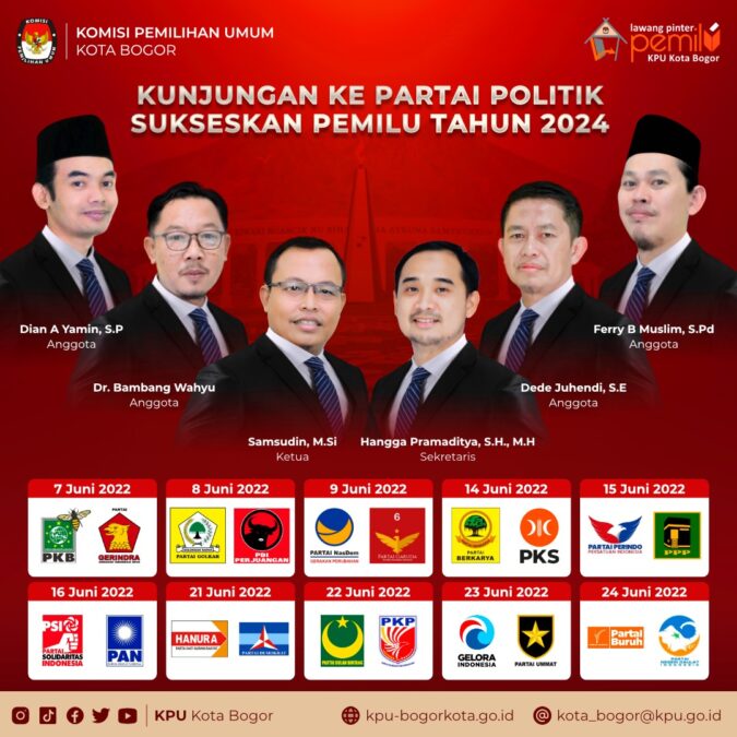 KPU Kota Bogor, Pemilu 2024, Tahapan Pemilu 2024,