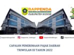 Bappenda Kabupaten Bogor Bappenda Kabupaten Bogor, Pajak Daerah,