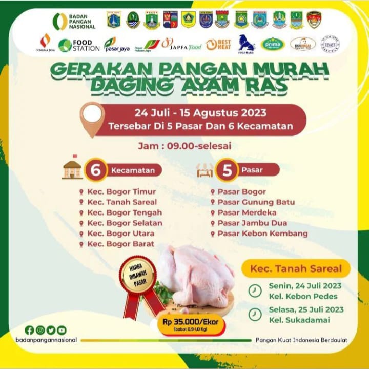 Pangan Murah, Pasar Kota Bogor, Perumda PPJ